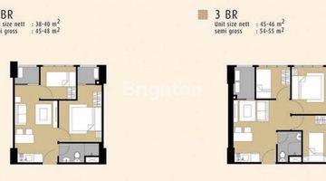 Gambar 4 Apartemen Mtwon 3Br