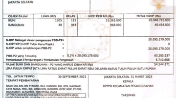 Gambar 2 Tanah Harga Bu Bawah Njop Bintaro Pesanggrahan Dkt Sma Labschool