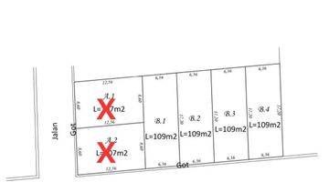 Gambar 1 Tanah Kavling  Di Gatotsubroto Timur, Kesiman .