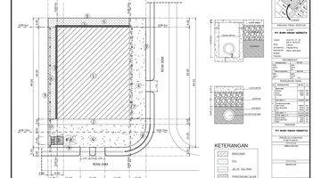 Gambar 2 Disewakan Gudang Baru di Lippo Cikarang ready Bln 5 2025 