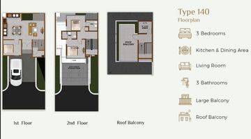 Gambar 2 Unit Terbatas! Di Jual Rumah 2 Lantai Agathis Golf View Sukajadi Tipe 140m2