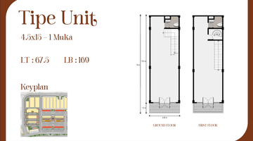 Gambar 1 Rukan 2 Lantai Thematic Thailand Rukan Little Siam di Pik 2 