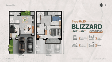 Gambar 4 Rumah 2 Lantai Baru Tipe Blizzard Mansion9 Surabaya