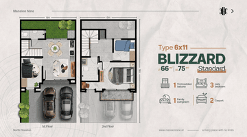 Gambar 5 Rumah 2 Lantai Baru Tipe Blizzard Mansion9 Surabaya