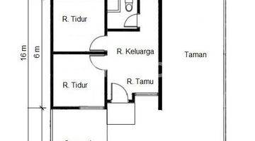 Gambar 3 Nego tipis Rumah dengan tanah luas di Tiban Makmur Batam