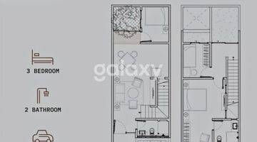 Gambar 2 JUAL RUMAH COMPACT MINIMALIS KONSEP JEPANG KENJERAN INDAH