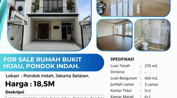 Gambar 3 Rumah Brand New Bukit Hijau Pondok Indah, Ada Swimming Pool+ Lift