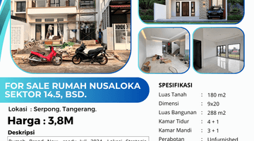 Gambar 2 Dijual Rumah Baru Brand New Nusaloka Sektor 14.5 Bsd, Siap Huni