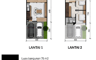 Gambar 5 Rumah Baru Type 4 di Taman Caringin Indah