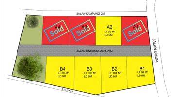 Gambar 4 Dijual Rumah Di Taman Tirto, Kasihan, Bantul, Jogja