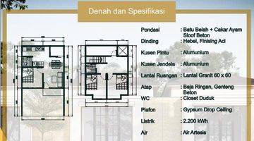 Gambar 4 Cluster 2 Lantai Murah Di Tengah Kota Depan Swalayan Ada Fatmawati