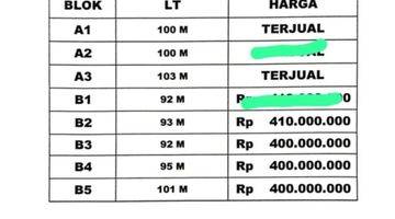 Gambar 3 Rumah baru siap huni & siap bangun type 45/98 di margomulyo seyegan sleman