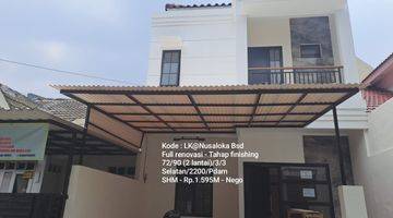 Gambar 1 Rumah 2 Lantai Full Renovasi @nusaloka Bsd