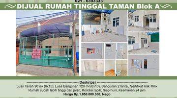 Gambar 1 Rumah di Taman Palem Lestari