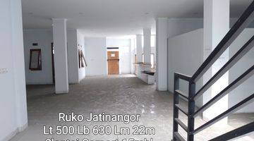 Gambar 4 Ruko Dekat Jatos