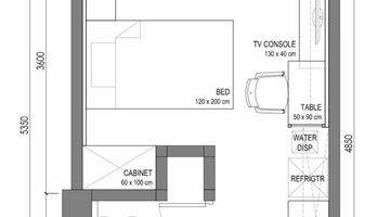 Gambar 4 Apartemen capitol park residence