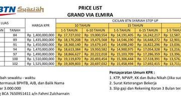 Gambar 2 Rumah 2 Lantai Harga Mulai 1 Milyaran Di Kota Depok Mekarsari