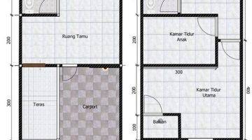 Gambar 5 Cluster 2 Lantai Kaum Muda Di Sawangan Tanpa Dp Cicilan 3 Jutaan Di Sawangan Depok