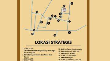 Gambar 3 Rumah Mewah Cluster One Gate System Di Maguwoharjo Depok Sleman