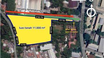 Gambar 1 Tanah Kavling Industri di sentul Jalan Lanbau Cibinong Bogor