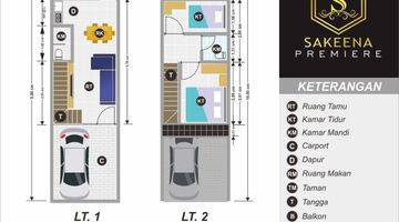 Gambar 5 Rumah Cantik 2 Lantai Deket Plaza Pondok Gede/Tol Jatiwaringin