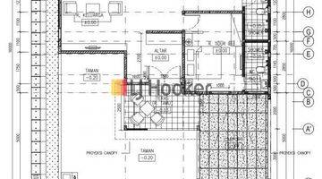 Gambar 3 Dijual Cepat Perumahan Cluster Grand Orchid Batam Kota 2 Lantai 