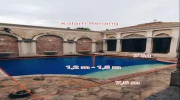 Gambar 4 Jual Cepat Rumah Mewah di Kuningan, Jakarta Selatan