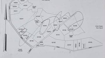 Gambar 5 Tanah/ Kebun Strategis