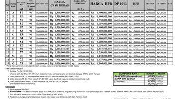 Gambar 2 Rumah Mewah Ala2 Jaksel, Kwalitas Premium Dlm Cluster Strategis di Ratna Dkt Ke Tol Jati Bening, Caman, Lrt, Bekasi Kota