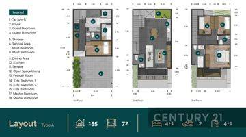 Gambar 4 New Cluster Di Pondok Karya Dekat Bintaro