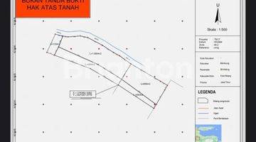 Gambar 1 TANAH LUAS NOL JALAN RAYA BLIMBING