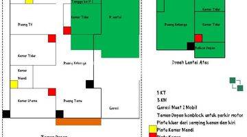 Gambar 4 rumah 5 KT strategis dekat pintu tol jorr