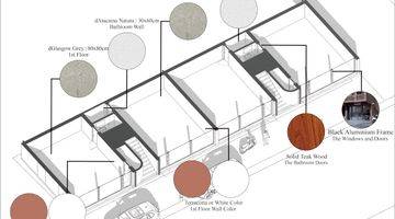 Gambar 4 Newly Built Commercial Space For Lease In Kerobokan 