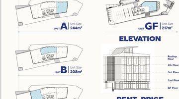 Gambar 1 Office Space Di Palmerah Ada Beberapa Ukuran Luas 200an ; 300an 