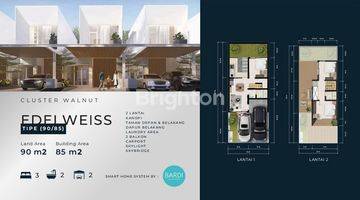 Gambar 4 RUMAH AREA DEKET JUANDA BONUS MEZZANINE DAN BALCONY