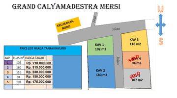 Gambar 4 Kavling Tanah di Mersi Kota Purwokerto