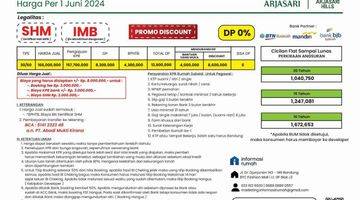Gambar 4 Perumahan Baru Dengan Dp 0% Di Arjasari, Kec. Banjaran Dekat Kampus Splpp Unpad Bandung Selatan 