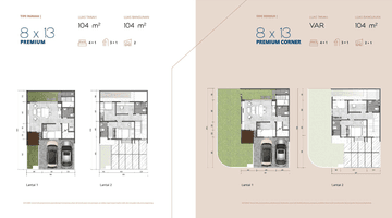 Gambar 3 Cluster Genova Summarecon Bandung Gedebage Dekat Masjid Al Jabbar