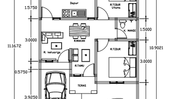 Gambar 2 Rumah Cluster Depok Nempel Grand Depok City