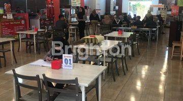 Gambar 2 Hot listing comercial area di sidoarjo kota