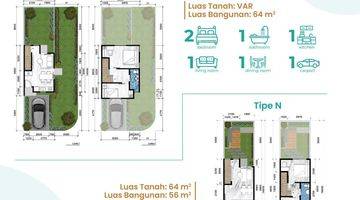 Gambar 4 Cluster Modern UENOS HOUSE CIMANGGIS GOLF ESTATE