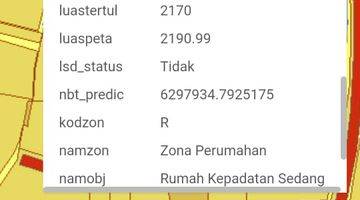 Gambar 5 Dijual Kavling Lokasi Kerobokan kuta utara Bali,Tanah Ukuran Kecil,lingkungan Villa2 mewah