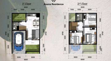 Gambar 5 Rumah Baru Minimalist Modern di Kota Denpasar 