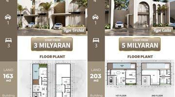 Gambar 4 Dijual Villas Konsep Mediteranian Kawasan Balangan Cendana Villas. 