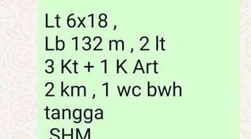 Gambar 1 Gudang Luas Lokasi Strategis Jl. Kampung Setu Bintara Jaya, Bekasi  LT 8,090 m2 LB 2,640 m2