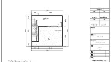 Gambar 1 Brand New House Modern Minimalis 2 Lantai Plus Rooftop Kebayoran Lama