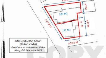 Gambar 1 Rumah Hitung Tanah Cocok Dibangun Untuk Gudang Atau Tempat Usaha