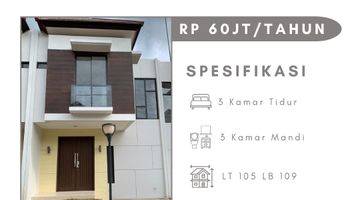 Gambar 1 Rumah Kompleks Perumahan Holland Village Manado