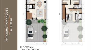 Gambar 4 Townhouse Mewah Nyaman Dalam Cluster Eksklusif 12 Unit Dekat Ugm