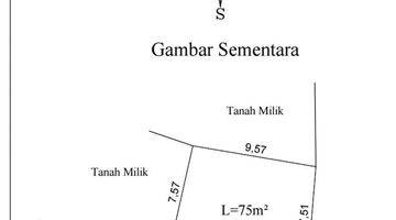 Gambar 1 Jual Rumah Minimalis Murah Di Dalung Permai Denpasar Barat Bali